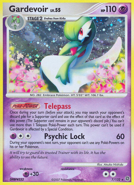 The Sideboard – Plox (2008) – PTCG Retro Library